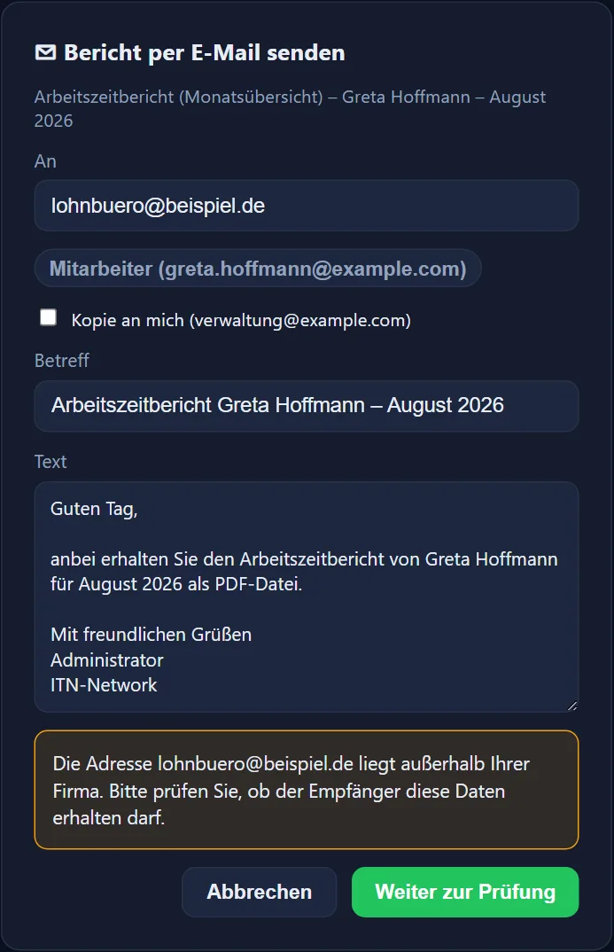 Fenster „✉ Bericht per E-Mail senden“ für den „Arbeitszeitbericht (Monatsübersicht) – Greta Hoffmann – August 2026“: unter „An“ die Adresse lohnbuero@beispiel.de, darunter die nicht gewählte Schnellwahl „Mitarbeiter“ mit der hinterlegten Adresse und der Haken „Kopie an mich“, vorbelegter Betreff „Arbeitszeitbericht Greta Hoffmann – August 2026“ und vorbelegter Text. Ein gelber Kasten sagt, dass die Adresse außerhalb der Firma liegt; unten „Abbrechen“ und „Weiter zur Prüfung“.