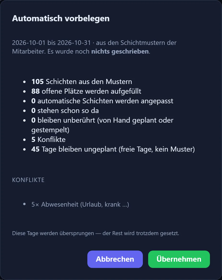 Das Vorschaufenster der automatischen Vorbelegung mit Zählern für Schichten aus den Mustern, aufgefüllte offene Plätze, angepasste und unberührte Tage sowie einer Liste der Konflikte.
