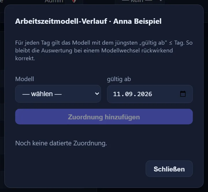 Das Fenster „Arbeitszeitmodell-Verlauf“ mit der Auswahl des Modells und dem Feld „gültig ab“, das mit dem heutigen Datum vorbelegt ist.