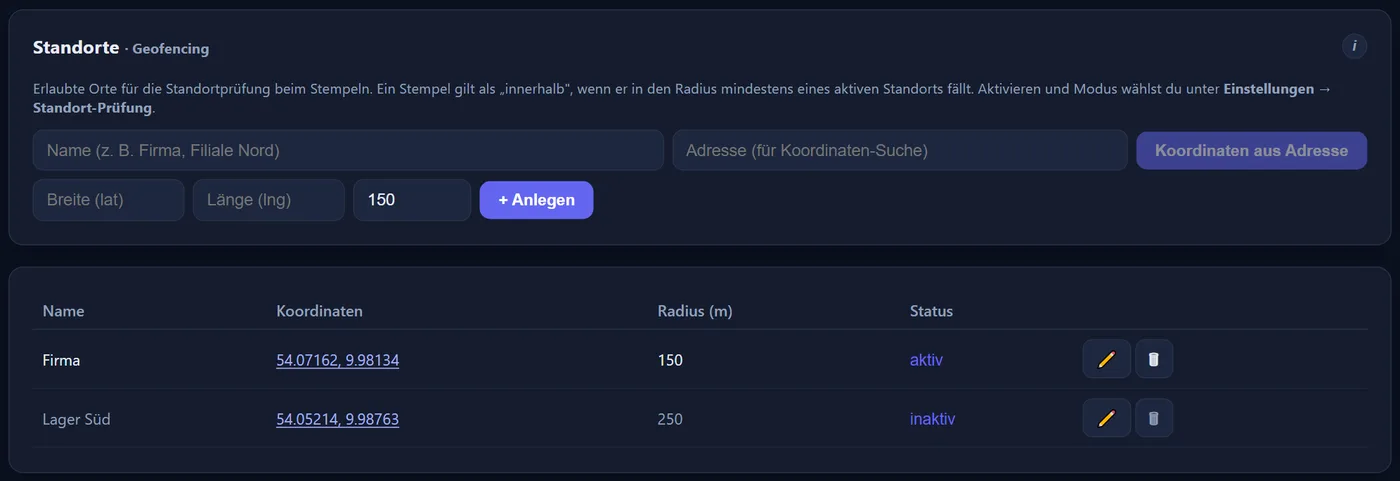 Die Seite Standorte mit den Feldern Name, Adresse, Breite, Länge und Radius in Metern sowie dem Knopf „Koordinaten aus Adresse“; darunter die Liste der Standorte mit Koordinaten, Radius und Status – ein Standort aktiv, einer inaktiv, je mit ✏️ und 🗑.