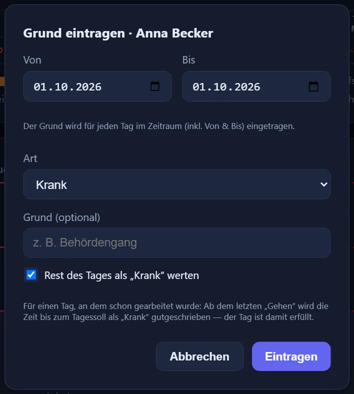 Der Dialog „Grund eintragen“ für Anna Becker: Von und Bis 01.10.2026, Art „Krank“, das Feld „Grund (optional)“ leer, darunter der angehakte Haken „Rest des Tages als „Krank“ werten“ mit dem Hinweis, dass ab dem letzten „Gehen“ die Zeit bis zum Tagessoll gutgeschrieben wird; unten „Abbrechen“ und „Eintragen“.
