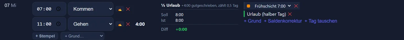Eine Tageszeile mit halbem Urlaubstag: Stempel 07:00 Kommen und 11:00 Gehen (Dauer 4:00), in der Berechnung „½ Urlaub +4:00 gutgeschrieben, zählt 0,5 Tag“, Soll 8:00, Ist 8:00, Diff +0:00; rechts die Schicht „Frühschicht 7:00“, der Eintrag „Urlaub (halber Tag)“ mit ✕ und die Links „+ Grund“, „+ Saldenkorrektur“ und „+ Tag tauschen“.